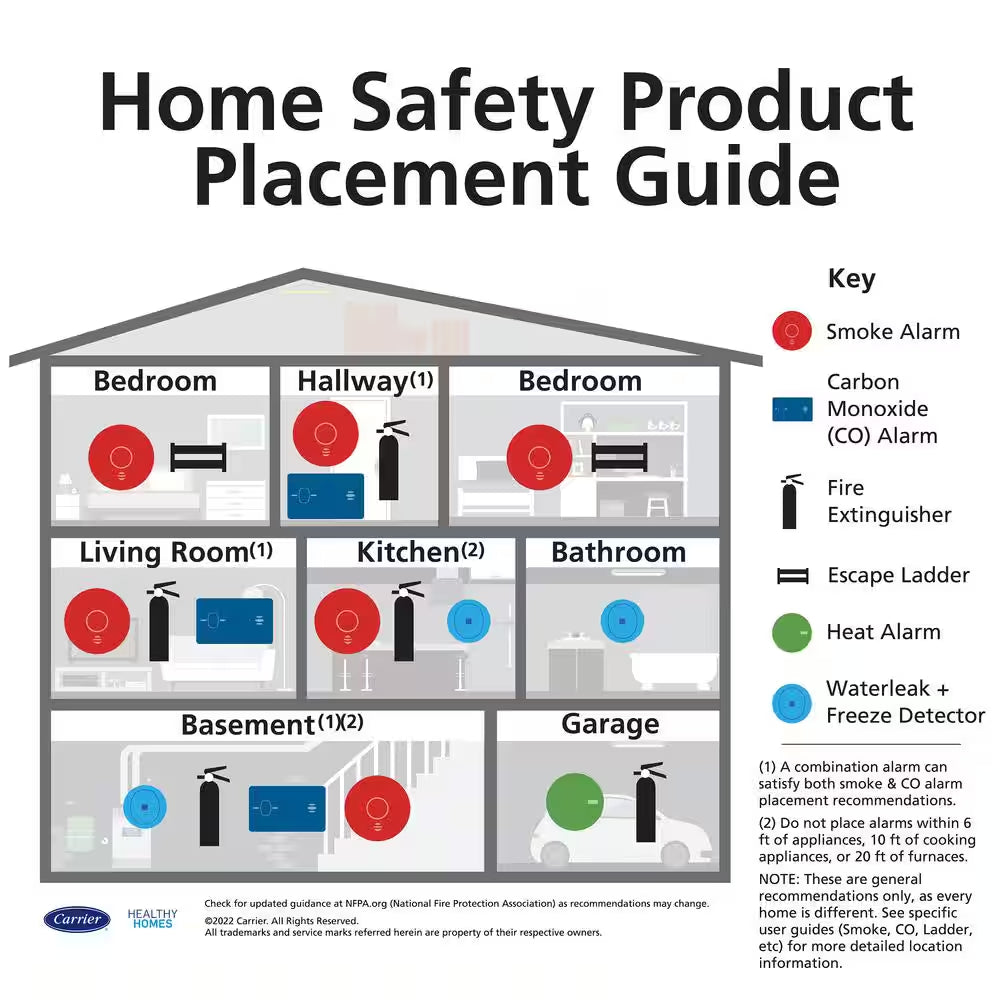 Firex Plug-In Carbon Monoxide Detector, 9V Battery Backup, Digital Display